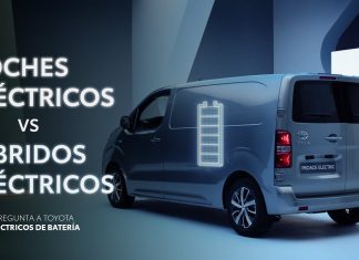 Comparativa entre coches eléctricos y coches híbridos Comparativa entre coches eléctricos y coches híbridos