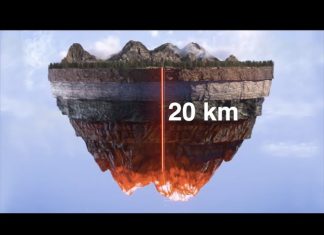 Energía geotérmica: Cómo aprovechar el calor de la Tierra Energía geotérmica: Cómo aprovechar el calor de la Tierra