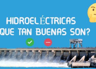 Energía hidroeléctrica: Ventajas y desventajas Energía hidroeléctrica: Ventajas y desventajas