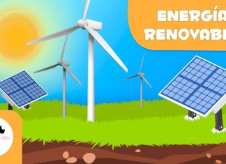 Energía renovable en el transporte público: Ejemplos y beneficios Energía renovable en el transporte público: Ejemplos y beneficios