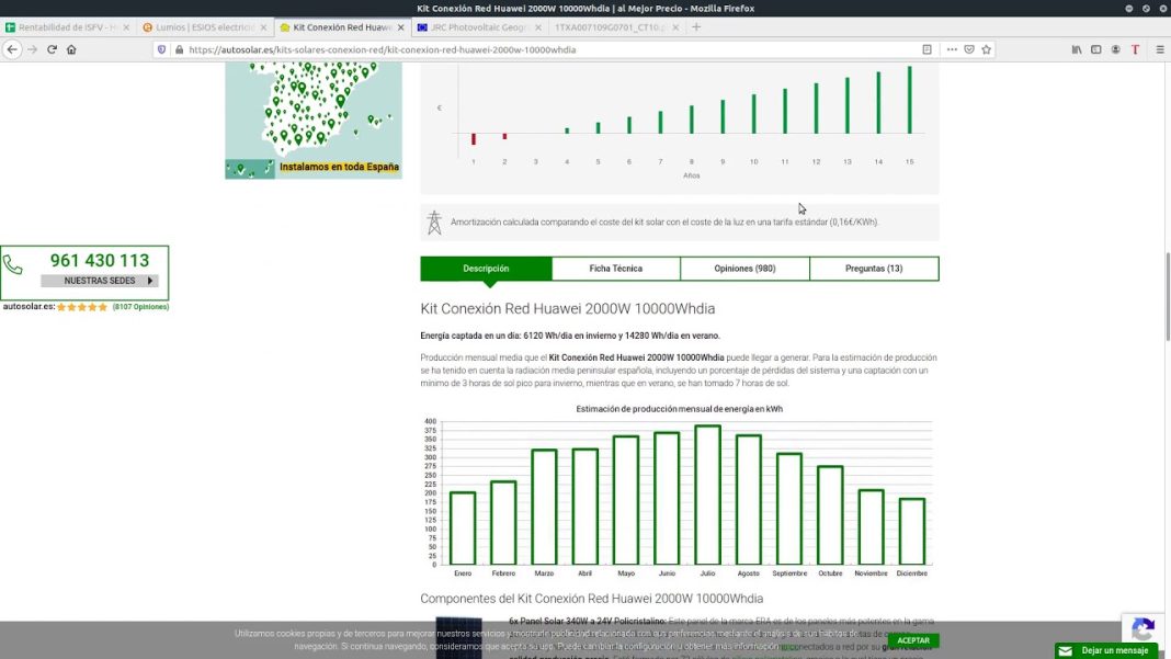 Cómo calcular el retorno de inversión en energías renovables