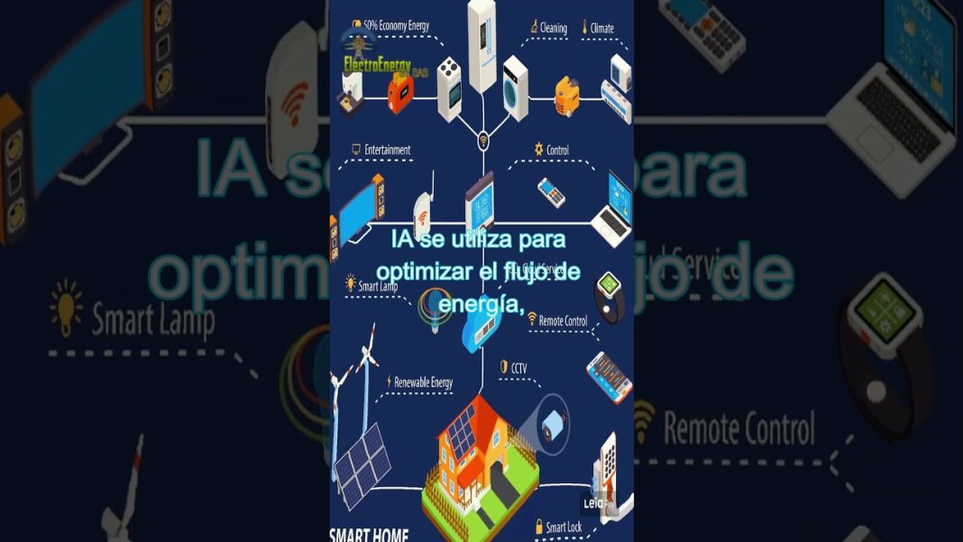 Cómo la inteligencia artificial está revolucionando la gestión de redes eléctricas renovables