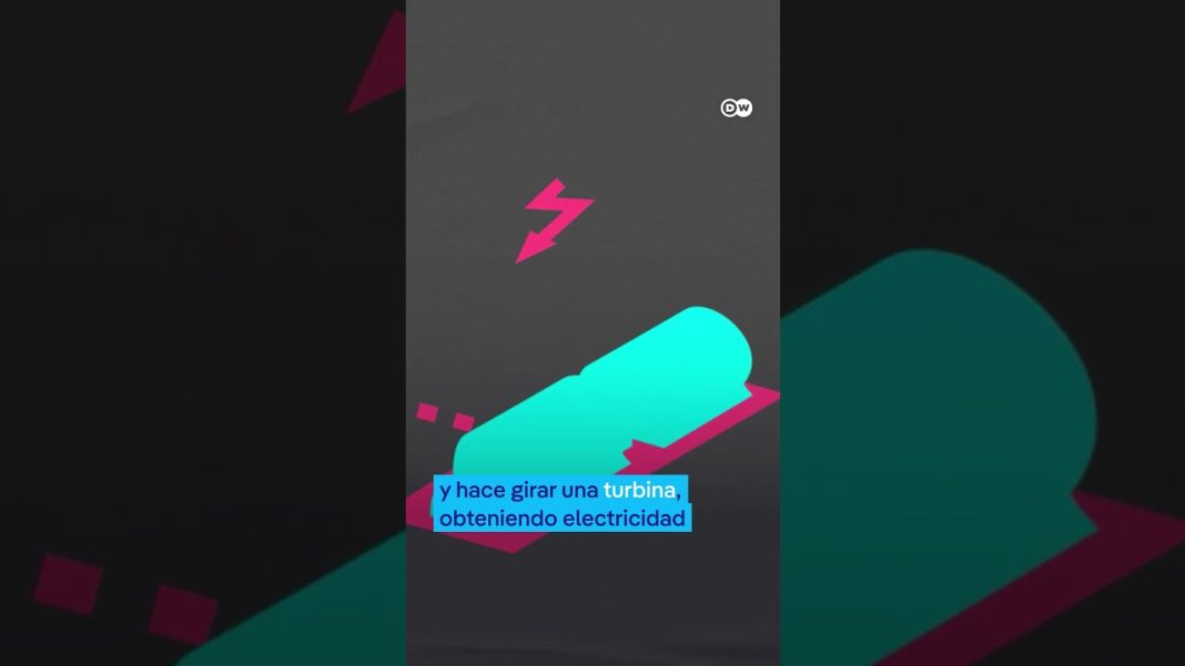 Cómo las tecnologías emergentes están remodelando el sector de las energías renovables