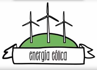 El papel de la energía eólica en la sostenibilidad empresarial El papel de la energía eólica en la sostenibilidad empresarial