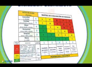 Mejores prácticas en la evaluación de riesgos en proyectos de energía renovable Mejores prácticas en la evaluación de riesgos en proyectos de energía renovable
