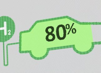 Tendencias emergentes en el mercado de hidrógeno como fuente de energía renovable Tendencias emergentes en el mercado de hidrógeno como fuente de energía renovable