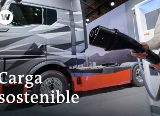 El papel de las energías renovables en la electrificación del transporte El papel de las energías renovables en la electrificación del transporte