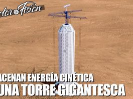 Estrategias para la adaptación de sistemas de energía renovable a diferentes condiciones climáticas