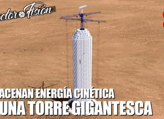 Estrategias para la adaptación de sistemas de energía renovable a diferentes condiciones climáticas Estrategias para la adaptación de sistemas de energía renovable a diferentes condiciones climáticas