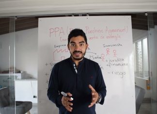 La importancia de los acuerdos de compra de energía (PPA) La importancia de los acuerdos de compra de energía (PPA)