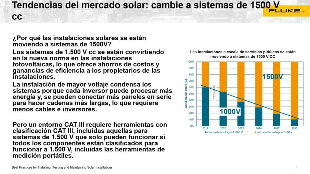 Mejores prácticas en la instalación y configuración de sistemas de energía renovable