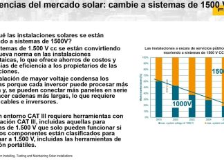 Mejores prácticas en la instalación y configuración de sistemas de energía renovable Mejores prácticas en la instalación y configuración de sistemas de energía renovable
