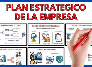 Cómo las energías renovables afectan la planificación estratégica empresarial Cómo las energías renovables afectan la planificación estratégica empresarial