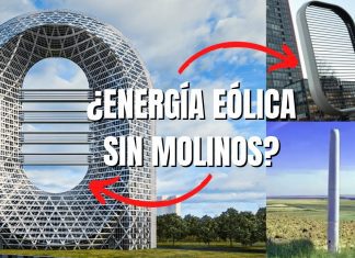 El futuro de la tecnología de energía eólica en la generación de energía renovable El futuro de la tecnología de energía eólica en la generación de energía renovable