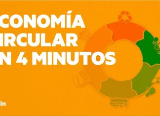 El futuro de las energías renovables en el contexto de la economía circular El futuro de las energías renovables en el contexto de la economía circular