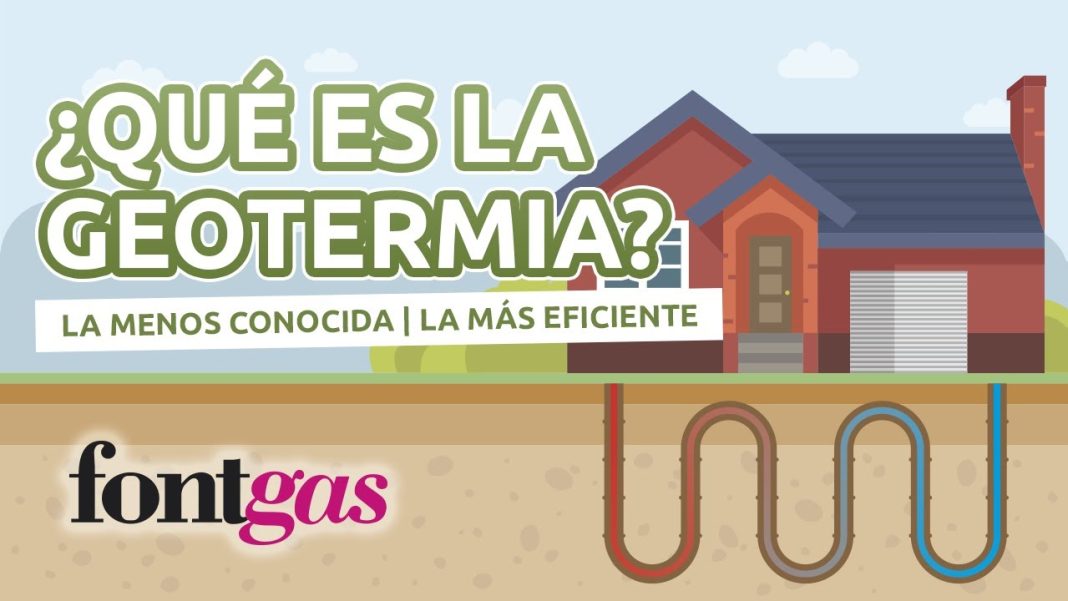 Innovaciones en la tecnología de energía geotérmica para aplicaciones comerciales y residenciales