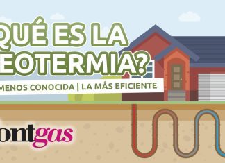Innovaciones en la tecnología de energía geotérmica para aplicaciones comerciales y residenciales Innovaciones en la tecnología de energía geotérmica para aplicaciones comerciales y residenciales