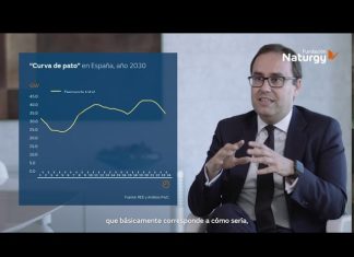 Estrategias Efectivas para la Integración de Tecnologías Renovables en la Producción de Bienes de Consumo Estrategias para la integración de tecnologías renovables en la producción de bienes de consumo