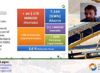 Estrategias Efectivas para la Optimización del Uso de Energía Renovable en el Sector de la Minería Estrategias para la optimización del uso de energía renovable en el sector de la minería