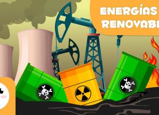 Ejemplos de Energía Primaria No Renovable: Tipos y Características energia no renovable ejemplos dibujos