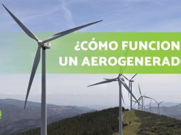 energía renovable del aire