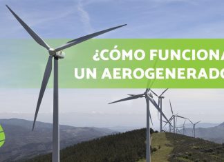 Todo lo que Necesitas Saber sobre la Energía Renovable Eólica: Beneficios, Tecnología y Futuro energía renovable del aire