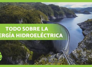 Todo lo que Necesitas Saber sobre la Energía Renovable del Agua: Beneficios y Tecnologías energia renovable hidraulica definicion