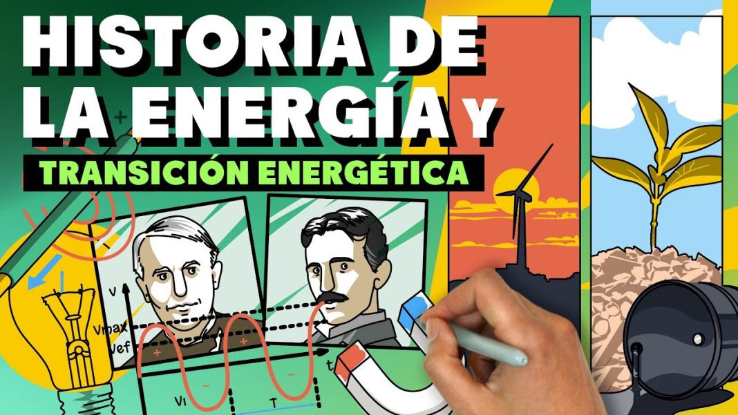 La Historia de la Energía Renovable: Evolución y Futuro Sostenible energía renovable historia