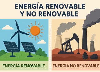 Energía Renovable y No Renovable Imágenes: Guía Visual Completa energía renovable y no renovable imágenes