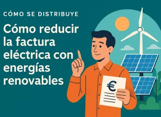 Cómo se distribuye la producción y cómo reducir la factura eléctrica con energías renovables cómo se distribuye la producción de Cómo reducir la factura eléctrica con energías renovables