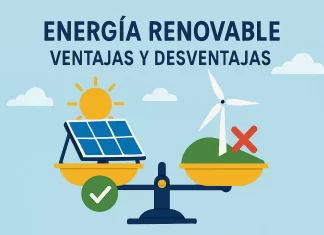 Energía Renovable: Ventajas y Desventajas que Debes Conocer energía renovable ventajas y desventajas