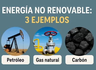 Energía No Renovable: 3 Ejemplos Clave y Su Impacto Ambiental energia no renovable 3 ejemplos