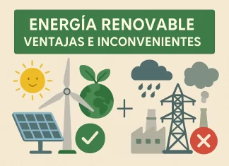 Energía Renovable: Ventajas e Inconvenientes que Debes Conocer energia renovable ventajas e inconvenientes