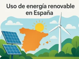 uso de energia renovable en españa