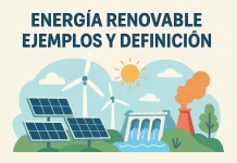 Energía Renovable: Definición y Ejemplos Clave para un Futuro Sostenible energía renovable ejemplos y definicion