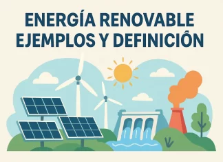 Energía Renovable: Definición y Ejemplos Clave para un Futuro Sostenible energía renovable ejemplos y definicion
