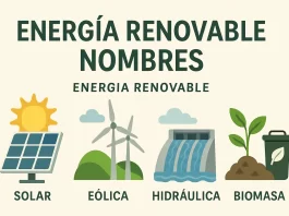 energia renovable nombres