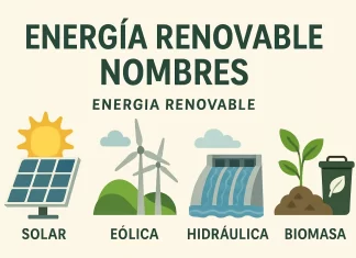 Energía Renovable Nombres: Tipos y Ejemplos Clave para un Futuro Sostenible energia renovable nombres