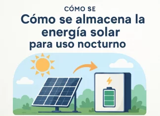 Cómo se distribuye la producción y cómo se almacena la energía solar para uso nocturno: guía completa cómo se distribuye la producción de Cómo se almacena la energía solar para uso nocturno