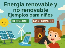 Energía Renovable y No Renovable: Ejemplos Fáciles para Niños energía renovable y no renovable ejemplos para niños