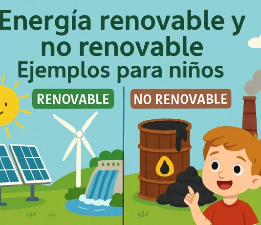 Energía Renovable y No Renovable: Ejemplos Fáciles para Niños energía renovable y no renovable ejemplos para niños
