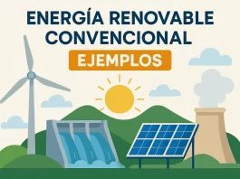 energia renovable convencional ejemplos