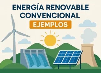 Ejemplos de Energía Renovable Convencional: Guía Completa y Actualizada energia renovable convencional ejemplos