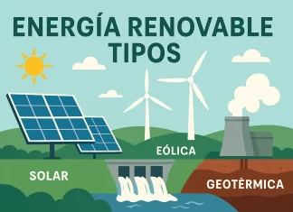 Tipos de Energía Renovable: Guía Completa para un Futuro Sostenible energía renovable tipos