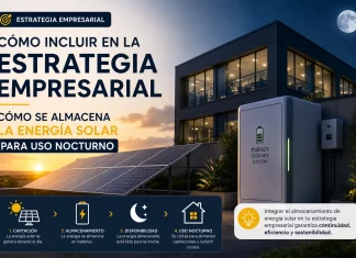 Cómo incluir en la estrategia empresarial: cómo se almacena la energía solar para uso nocturno cómo incluir en la estrategia empresarial Cómo se almacena la energía solar para uso nocturno
