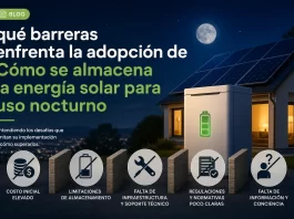 qué barreras enfrenta la adopción de Cómo se almacena la energía solar para uso nocturno