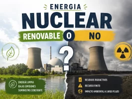 Energía nuclear: ¿renovable o no? Guía clara y concisa energia nuclear renovable o no