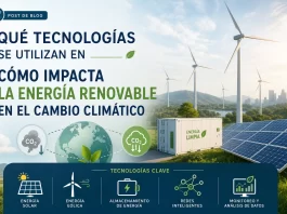 qué tecnologías se utilizan en Cómo impacta la energía renovable en el cambio climático